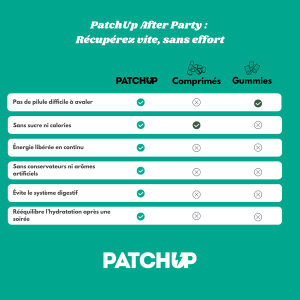PatchUP After party