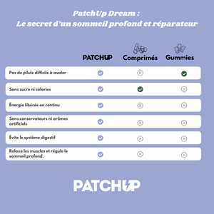 PatchUP Dream - Le sommeil qu’on mérite, enfin.