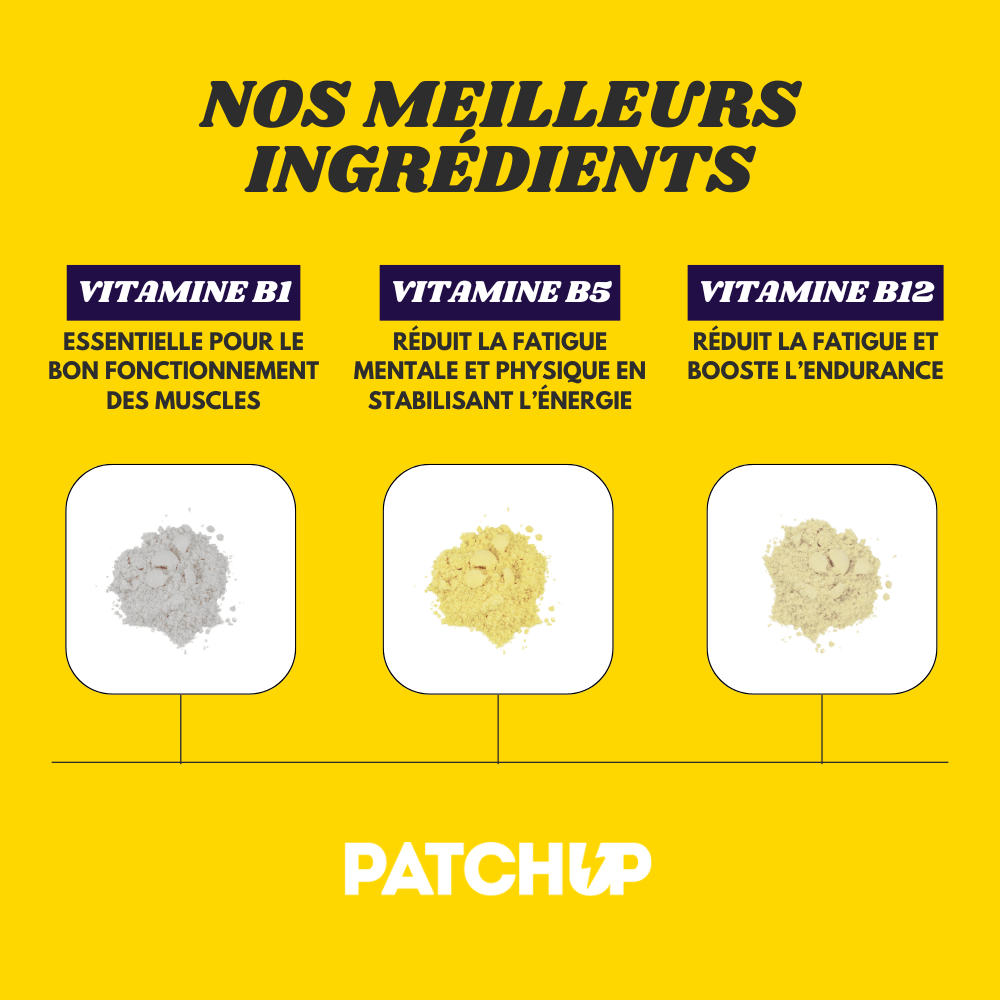[PRÉCOMMANDE] Energy Patch Up