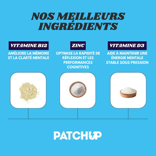 PatchUP Focus - Concentration & esprit clair