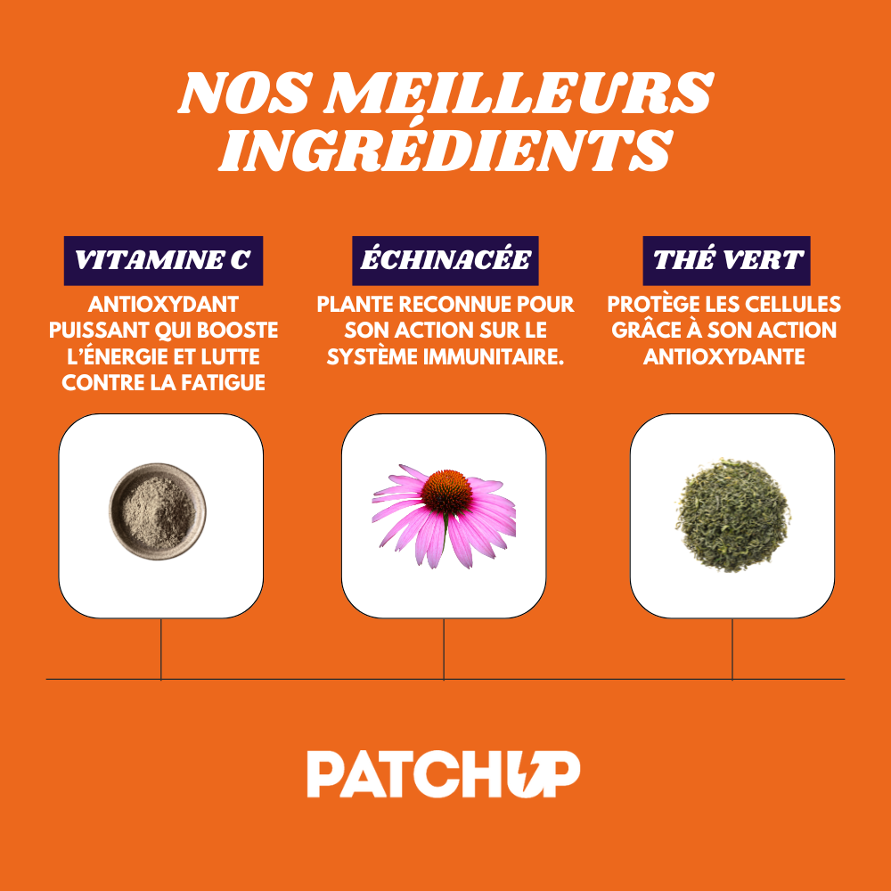 PatchUP Daily