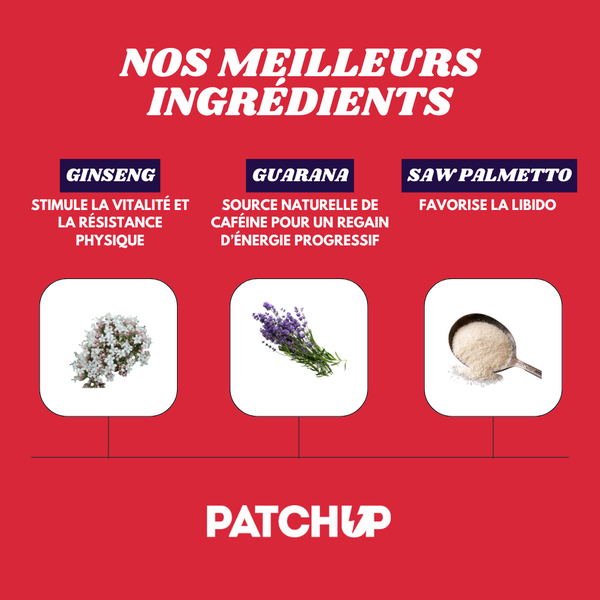 PatchUP Libido