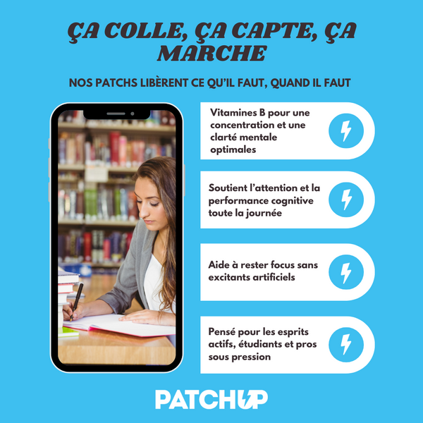 PatchUP Focus - Concentration & esprit clair
