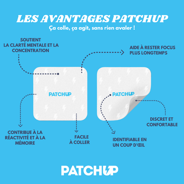 PatchUP Focus - Concentration & esprit clair