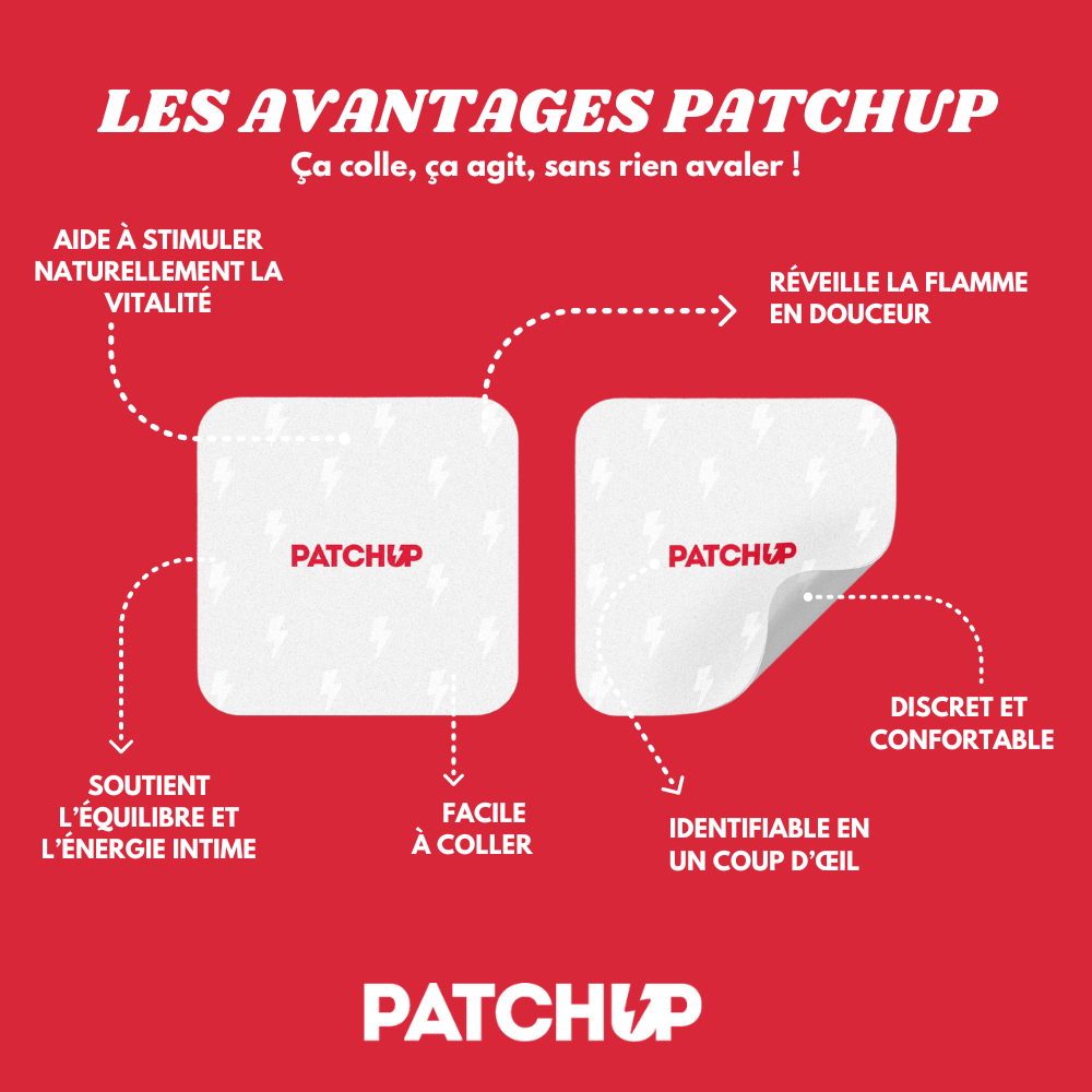 [PRÉCOMMANDE] Libido Patch Up